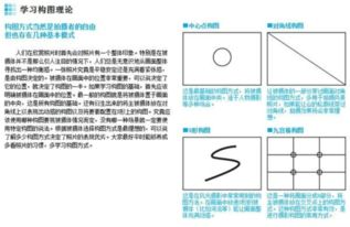 单反摄影入门基础知识,单反使用基础知识,单反入门基础知识