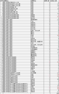 hcg基础知识及临床检测