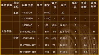 汽车电路基础知识网盘