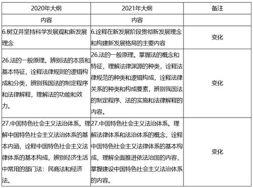 初级经济师经济基础知识重点,初级经济师经济基础知识题库,初级经济师经济基础知识教材