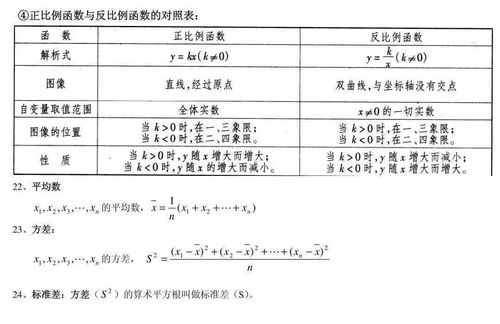 基础知识,初中数学,落实