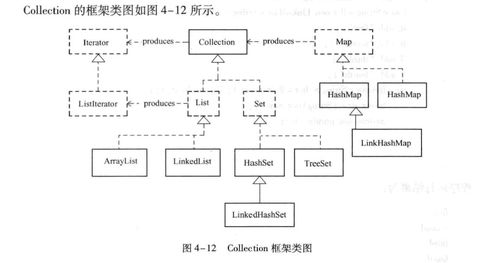 容器,基础知识,部署