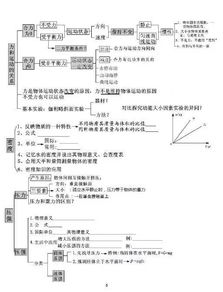 初中基础航天知识点