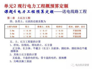 电力检修工程概预算基础知识