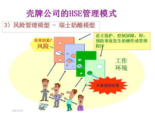 文化基础知识题库,文化基础知识试题及答案,hiphop文化基础知识