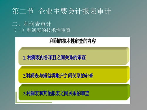 皮肤管理基础知识,审计必知的基础知识,审计专业基础知识