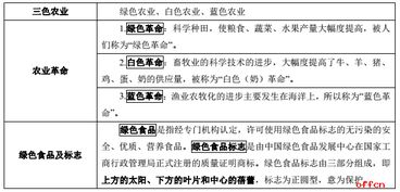 2018浙江省公共基础知识