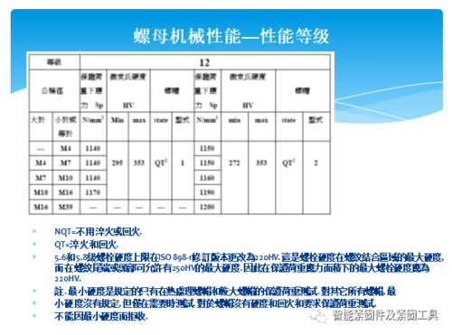 接口测试基础知识,java接口基础知识,工控主板接口基础知识