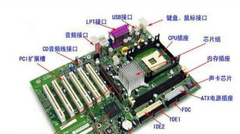 电脑主板基础知识