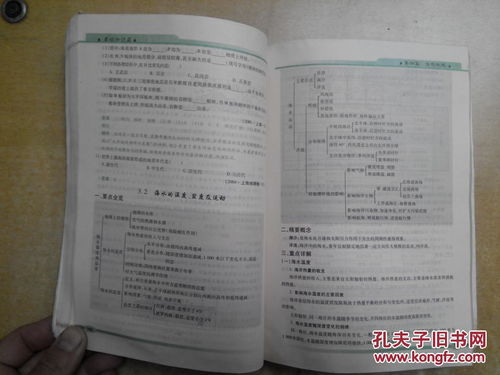 高中地理基础知识资料书