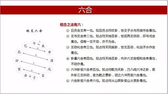 廖穆香六爻基础知识