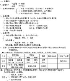 初中化学基础知识测试题,初中化学基础知识测试带答案,初中化学基础知识大全