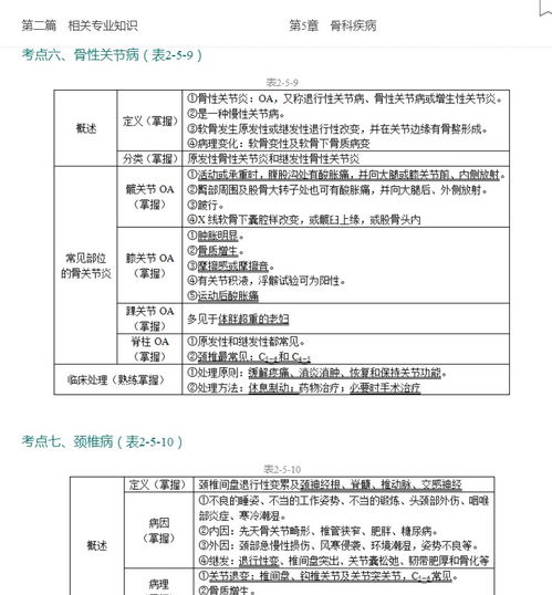 医学基础知识考点总结