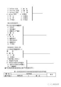 设备机械电气基础知识