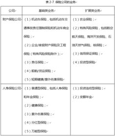 2018金融市场基础知识公式汇总