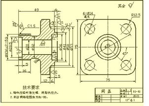 大小盘基础知识