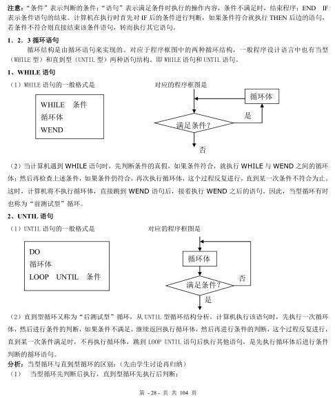 一注基础考试重要知识点总结