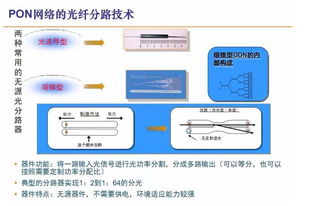 宽带基础知识大全