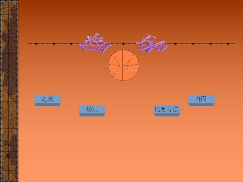 基础知识,篮球