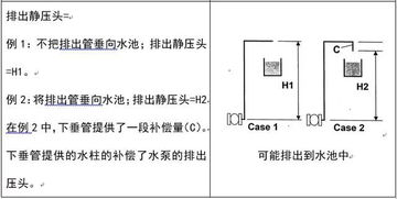 基础知识,空调系统,净化