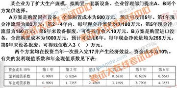 企业管理基础知识试题答案