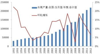 基础知识,期货交易,动力