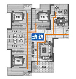 秦皇岛二手房基础知识