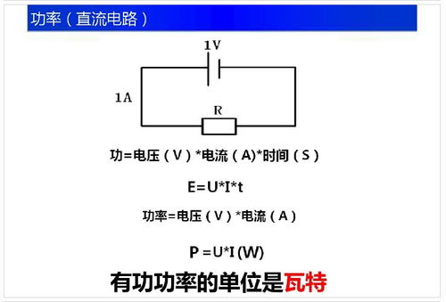 汽修电路基础知识软件