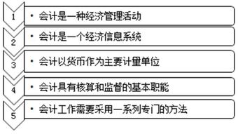 基础会计知识难题