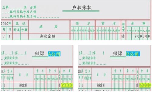 初级会计职称零基础讲义知识点