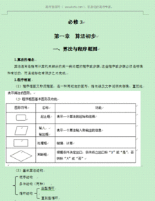 函数基础知识学案