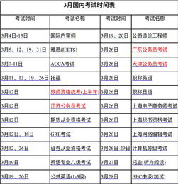 公路工程计量及造价基础知识