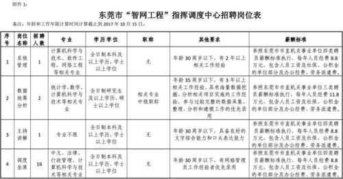 职业能力测试和公共基础知识哪个难