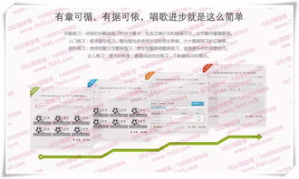 计算机基础知识教学教程,唱歌颤音教学教程,歌唱的老鼠钢琴曲教学