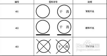 服装导购3基础知识