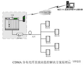 室内电路安装基础知识