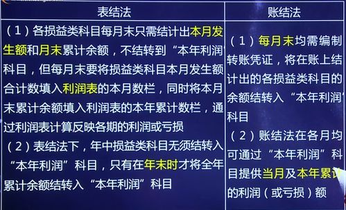 第五章,知识点,第三节,会计