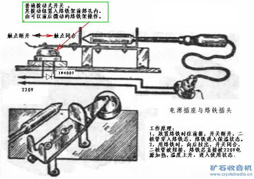 烙铁基础知识