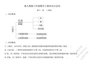 人教版数学基础知识归纳