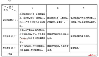 学科教学论基础知识