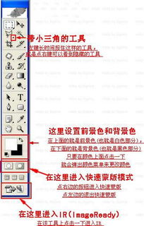 ps设计中运用到的基础知识