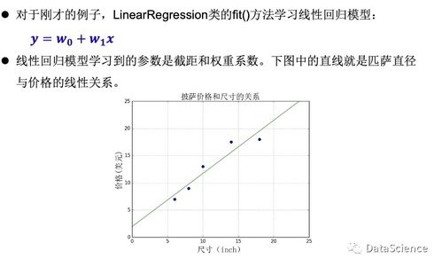 多元线性回归基础知识