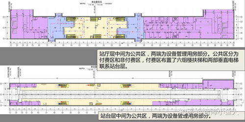 地铁轨道基础知识