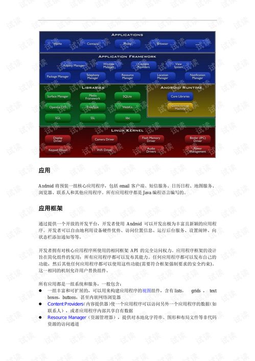 android基础知识pdf