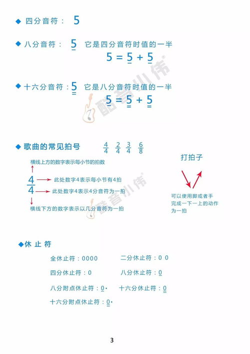 吉他乐理基础知识入门,吉他乐理基础知识完全教程,吉他乐理基础知识完全教程