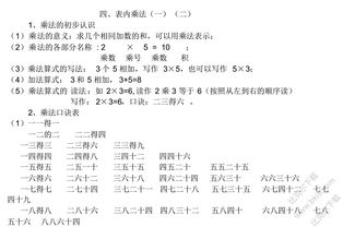 二级数学上册基础知识大全