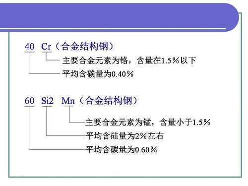 基础知识,钢材,ppt