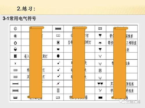 电气识图基础知识,电气安装识图基础知识,电气识图基础知识答案