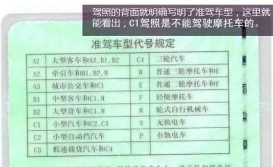 c1驾驶证考试基础知识