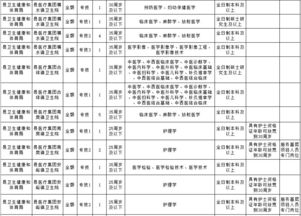 公共基础知识道德考点,公共基础知识必背内容,公共基础知识考什么内容